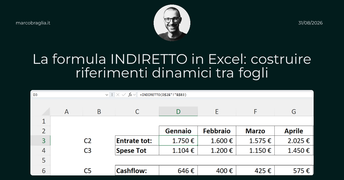 La formula INDIRETTO in Excel: costruire riferimenti dinamici tra fogli